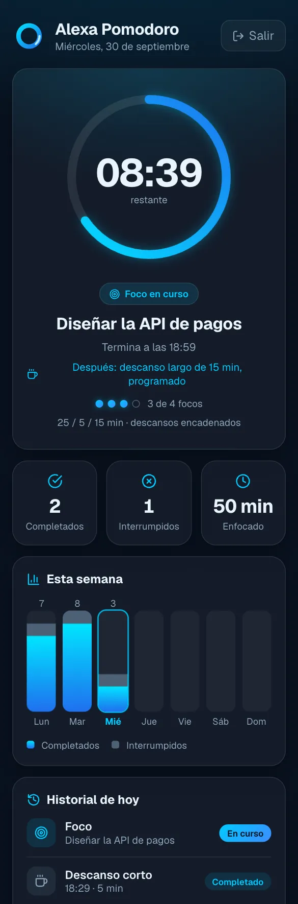 Panel de Alexa Pomodoro en móvil con la cuenta regresiva, métricas, gráfica semanal e historial del día